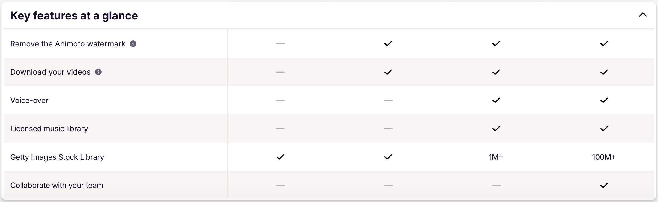 Compare subscription plans 1.png
