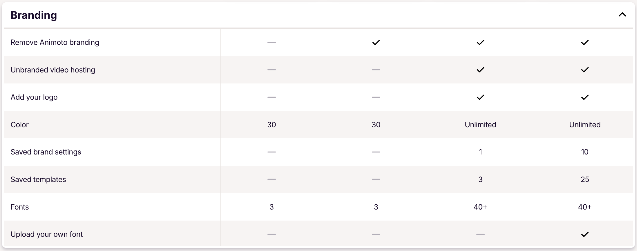 compare subscription plans 3.png