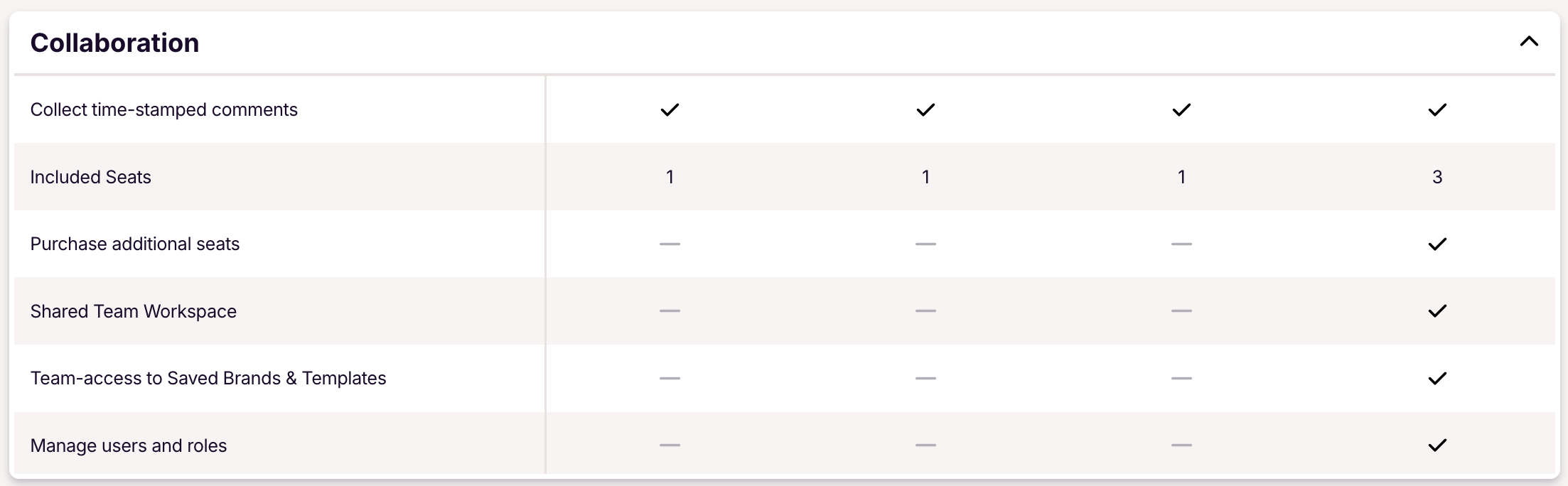 compare subscription plans 5.png